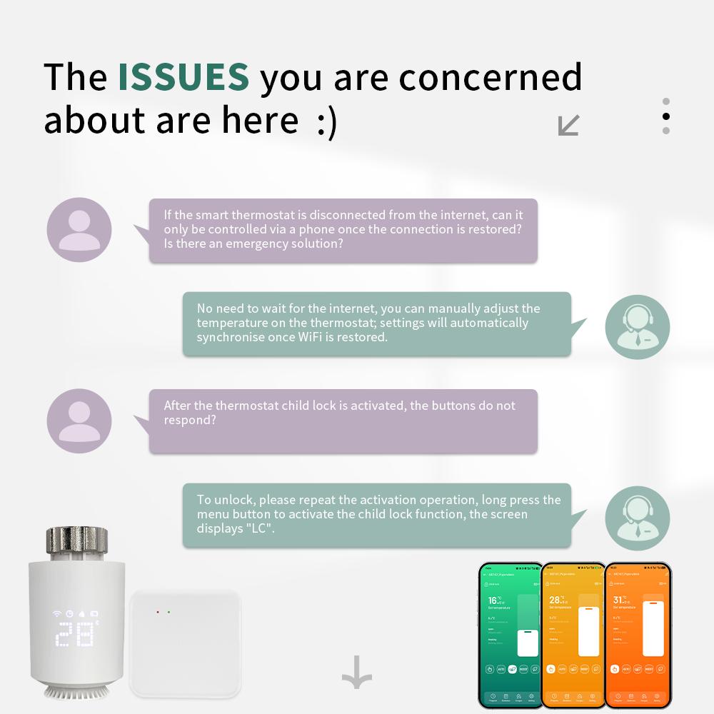 Tuya Smart ZigBee 3.0 TRV Radiator Actuator Valve Thermostatic Radiator Valve Temperature Controller Support Alexa Google Home
