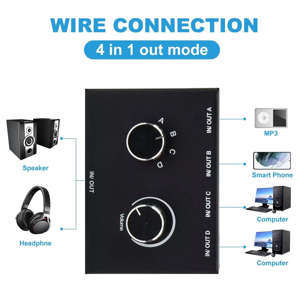Stereo audio AUX audio audio pasivní manuální rozbočovač box audio sdílení palec 4-cestný 3,5mm přepínač, 3,5mm přepínač, přepínač, reproduktor, sluchátka, přepínač,