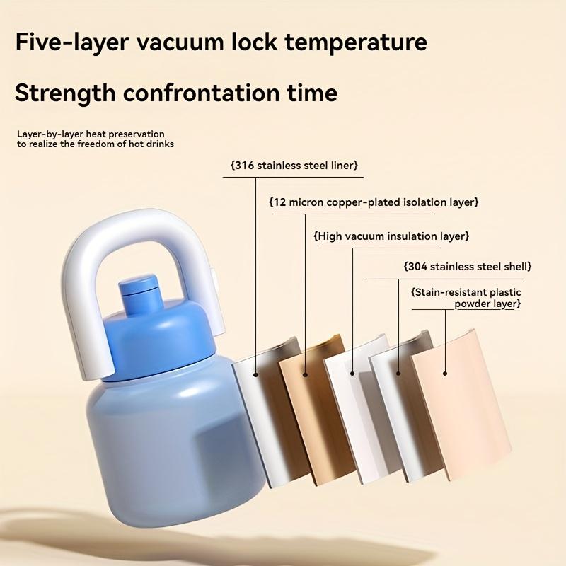 Termohrnek Toto je nový velkokapacitní venkovní izolovaný pohár na vodu, láhev na vodu, konvice, letní studený pohár, pohár na led, materiál nerezová ocel 316