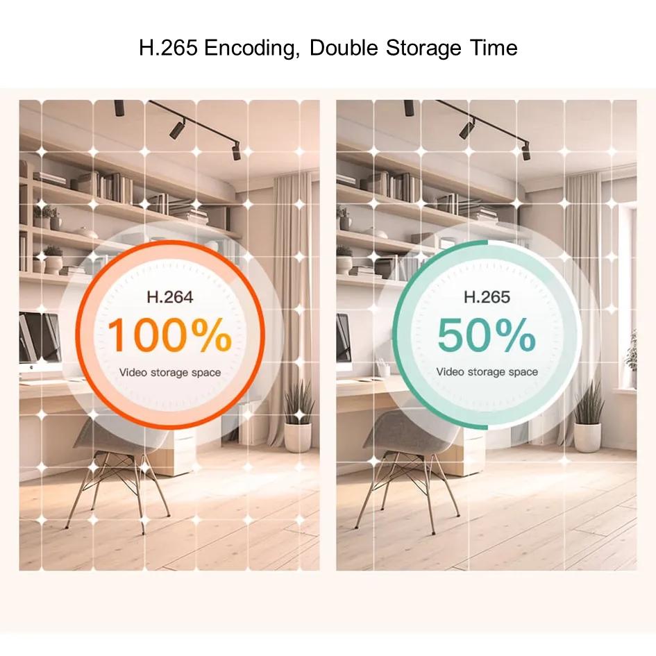 Tenda RP3 V3.0 3MP Security Pan/Tilt WiFi6 Two Way Audio Indoor Camera, 360° All-Round Vision, Baby Cameras for Home Security (with optional SD Card)