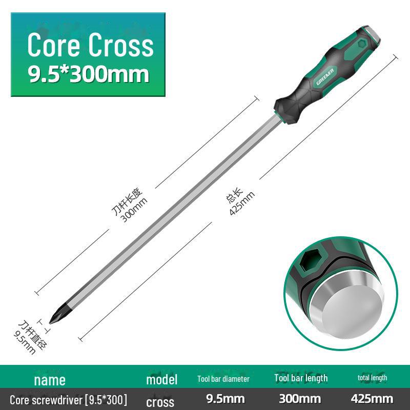 Green Forest Master Industrial Flathead & Phillips Screwdriver Set