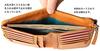 [CCOMPANY LIMITED] Men's Medium Wallet, Coin Purse, Card Case, Genuine Leather, Zipper Closure, Maurice (Dark Brown)