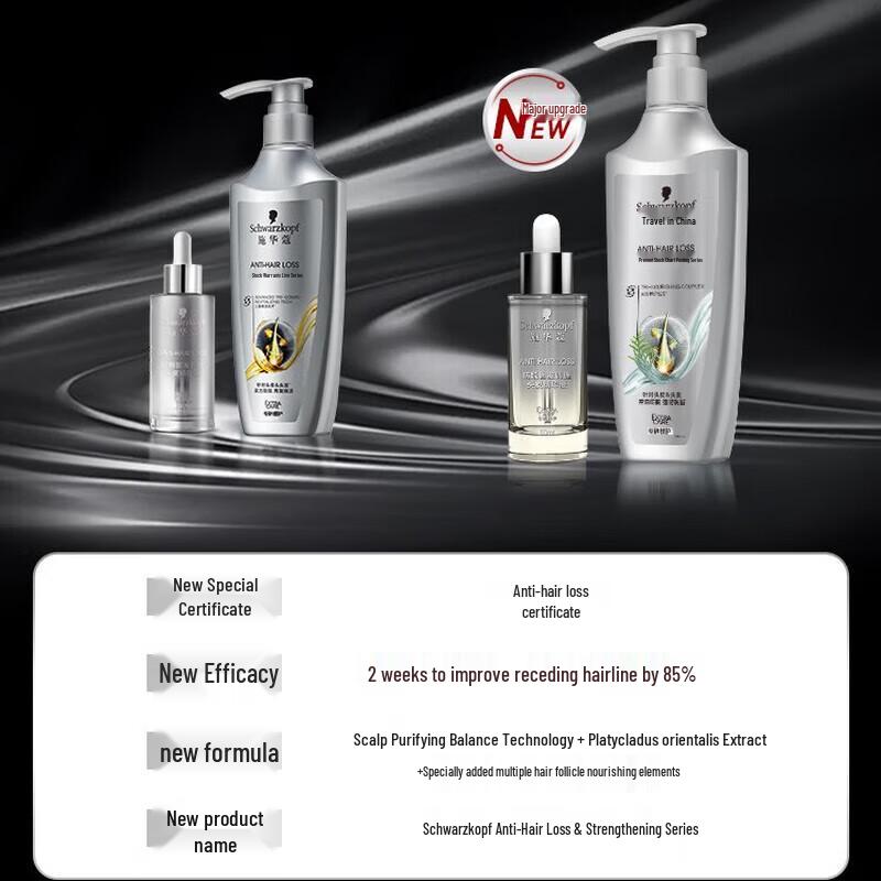 Schwarzkopf Anti-Haarausfall & Haarwachstum Shampoo