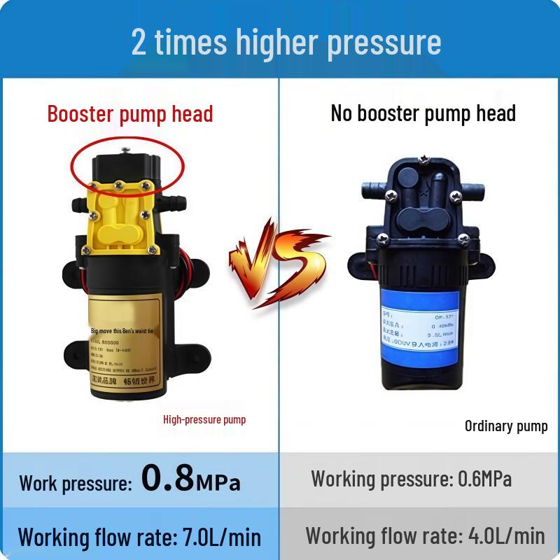 He Liutong 20L Lithium Battery Backpack Sprayer