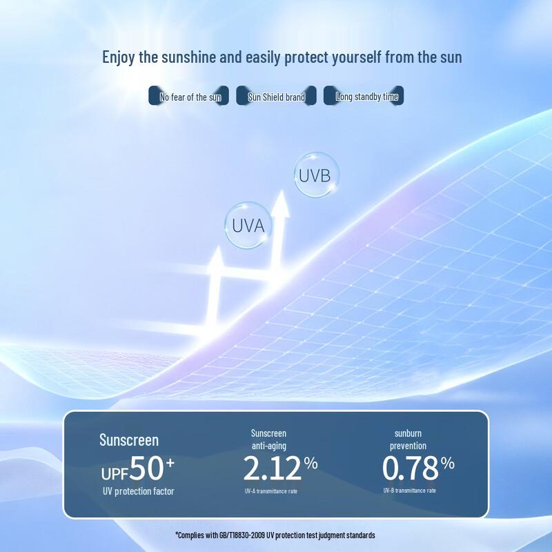 Mark Fairwhale Men's Quick-Dry Sun Protection Sports T-Shirt