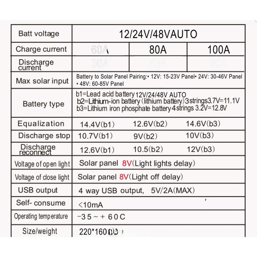 60A Solar Charge Controller with LCD Display USB Output and Night Light Suitable for 12V 24V 48V Battery Systems