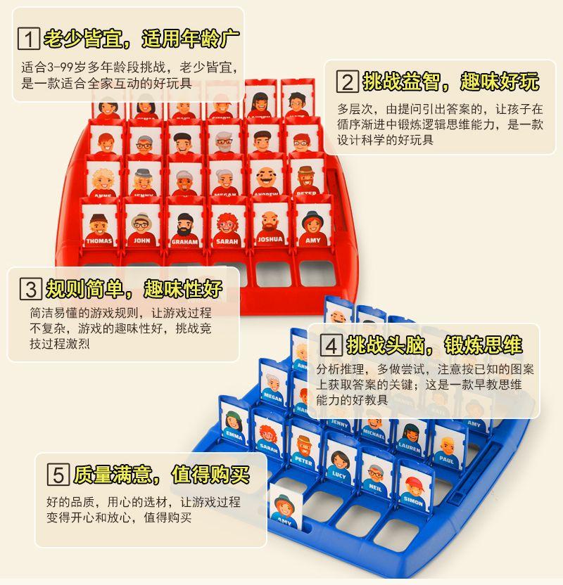 Raad Wie Ik Ben Bordspel Kinderen Educatief Interactief Speelgoed Ouder-Kind Familiefeest Draagbaar Kaartspel