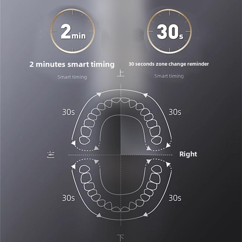 Electric Toothbrush Adult Rechargeable Sonic Charging Automatic Soft-bristled Waterproof Split Electric Toothbrush