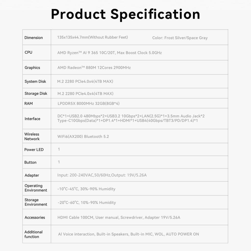 Beelink SER9 Mini AMD Ryzen AI 9 365 up to 32GB 1TB PCIe Mini Gaming 4K Triple PC, (10C/20T 5.0GHz), LPDDR5X, 4.0 SSD, PC, Display, HDMI/DP/USB 4/2.5G