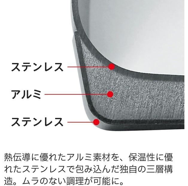 Кастрюля Fissler San Francisco, 20 см (040-123-20-000/0)