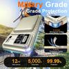 Mit Kartenhalter, Schiebefach für die Kamera und Ständer für iPhone 17 Pro Max Handyhülle, Anti-Fall PC+TPU Brieftaschenhülle - Champagner