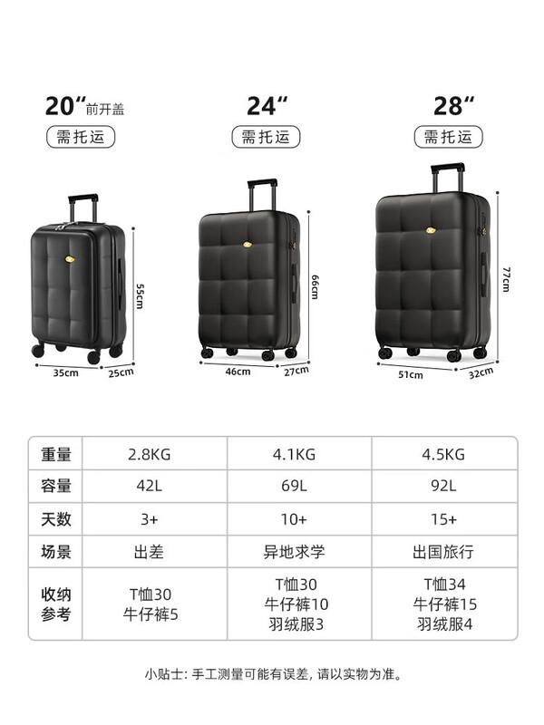 MGOB Stylish PC Hardshell Spinner Luggage