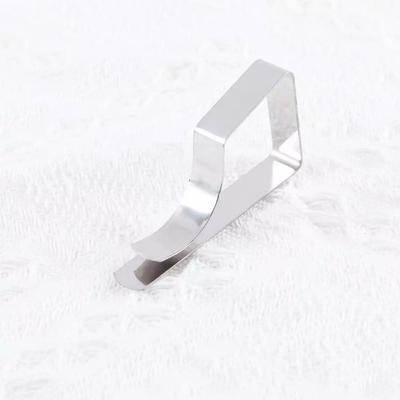 Στηρίγματα και σφιγκτήρες – Σφιγκτήρες