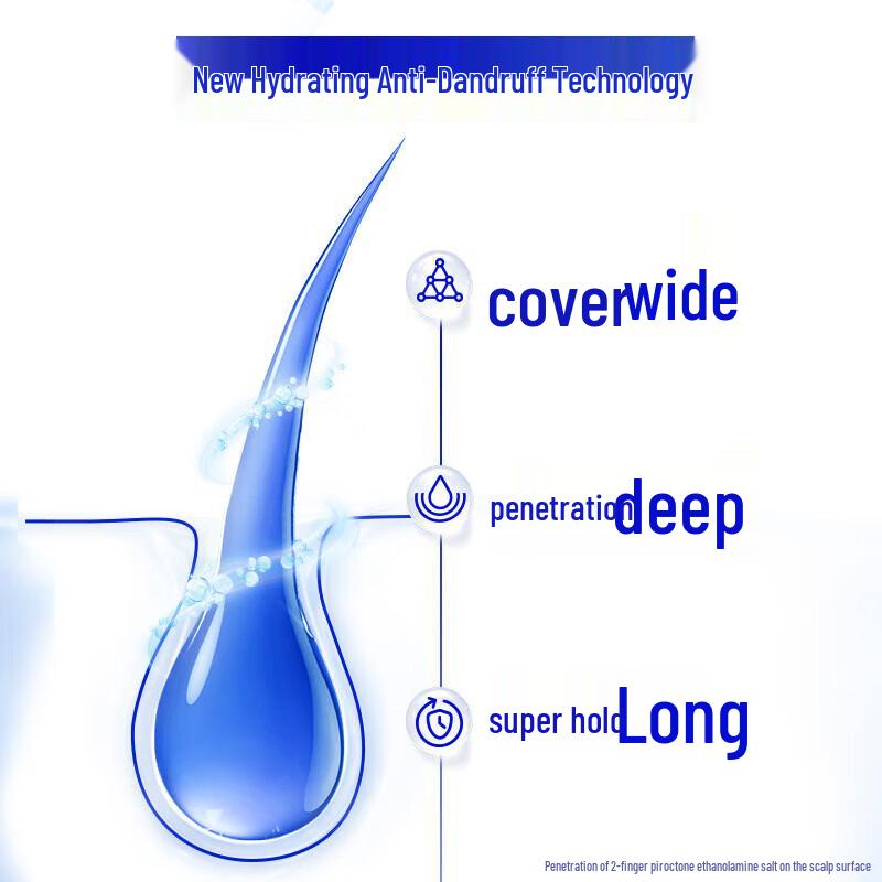 Head & Shoulders Ginger Anti-Dandruff & Anti-Breakage Shampoo