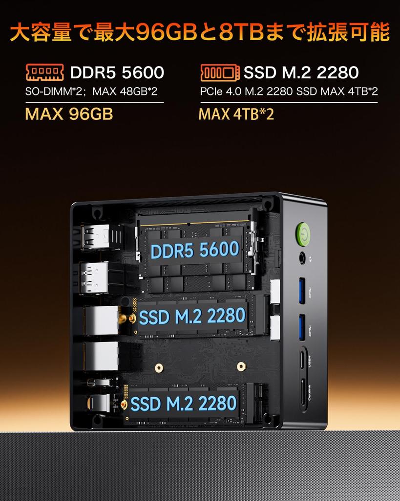 Powerful AI Mini GMKtec Mini PC with AMD Ryzen7 8845HS than R7 128GB DDR5 8TB SSD Expandable Oculink 2 USB Up to Windows 11 Pro WiFi LAN Output 8K