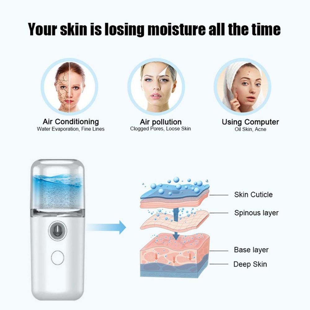 30ML Nano Facial Mist Sprayer Portable USB Mini Face Steamer Humidifier for Skin Care Hydration Beauty Tool