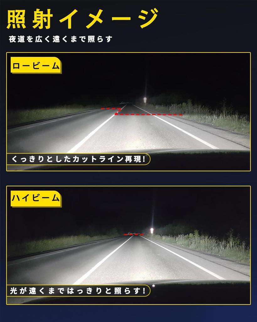 BLIAUTO H4 LED Headlight for Cars, Vehicle Inspection Compatible, Explosive Light, Hi/Lo Switching, LED