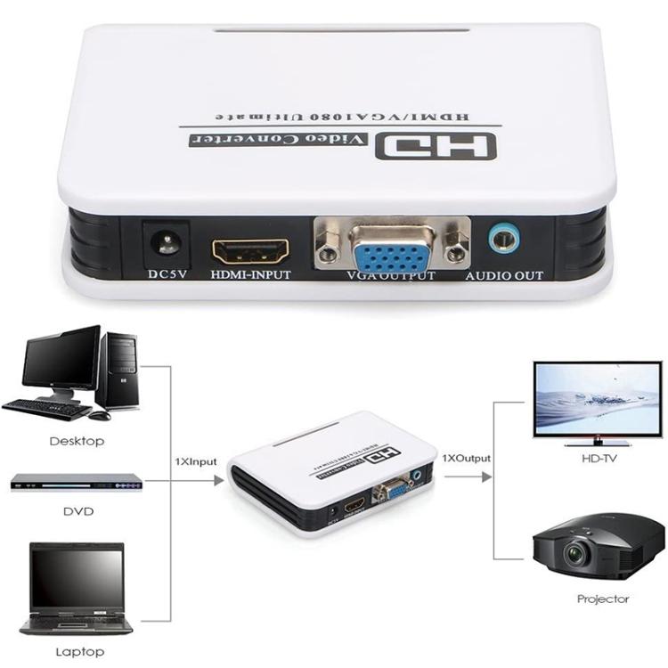 1080P HDMI na VGA adaptér Digitální na analogový převodník videa a zvuku Kabel pro Xbox 360 PS3 PS4 PC Laptop TV Box Projektor(Bílý)