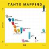 Pharmaceutical Nakano Styling Tanto Wax 5 for Men Versatile Keeps Hair and 90g [Nakano Official] (NAKANO) (Clear, Type) - Volume, Movement, Shine,