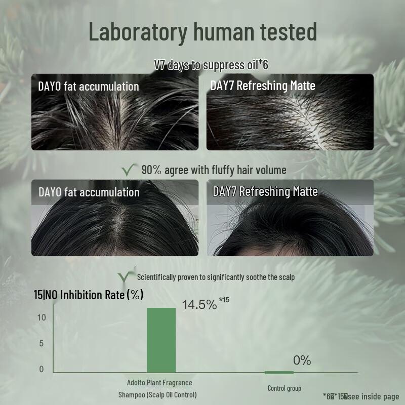 Adolph Natural Plant Fragrance Shampoo & Shower Gel Set