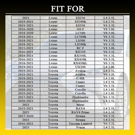 MAF Mass Air Flow Meter Sensor Fits For 2016- Toyota Tacoma Limited V6 3.5L