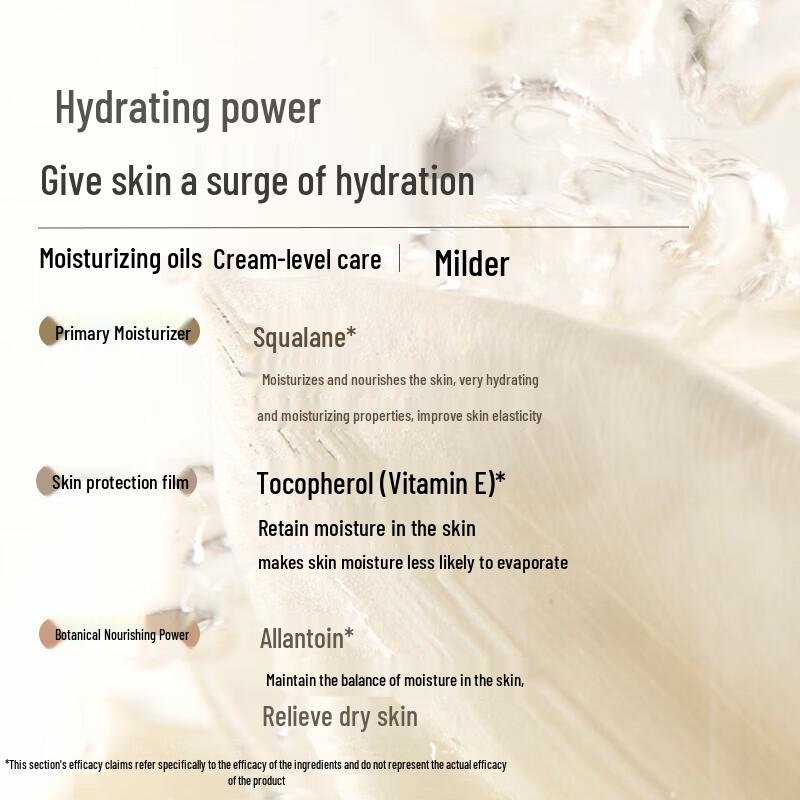 Baitime Whitening Niacinamide Body Lotion