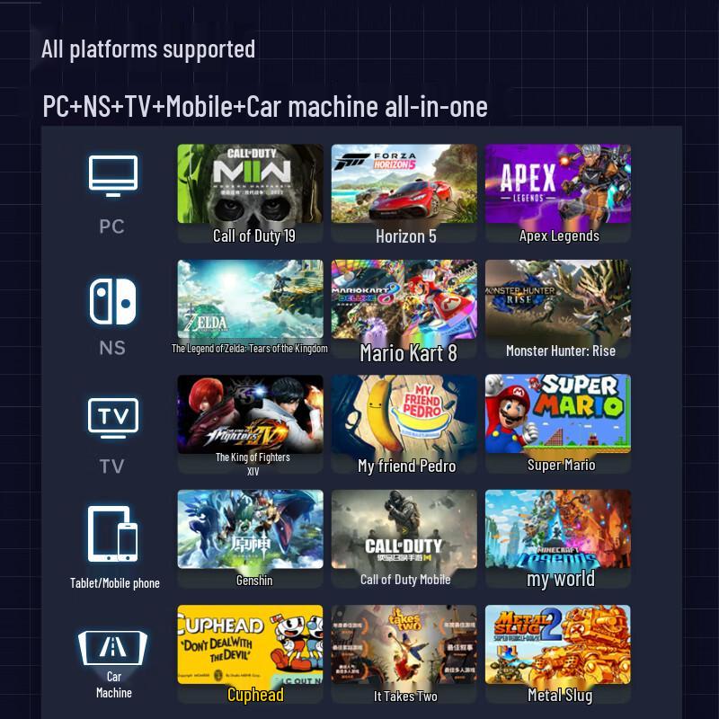 Machinist G6pro Multi-Platform Wireless Gaming Controller