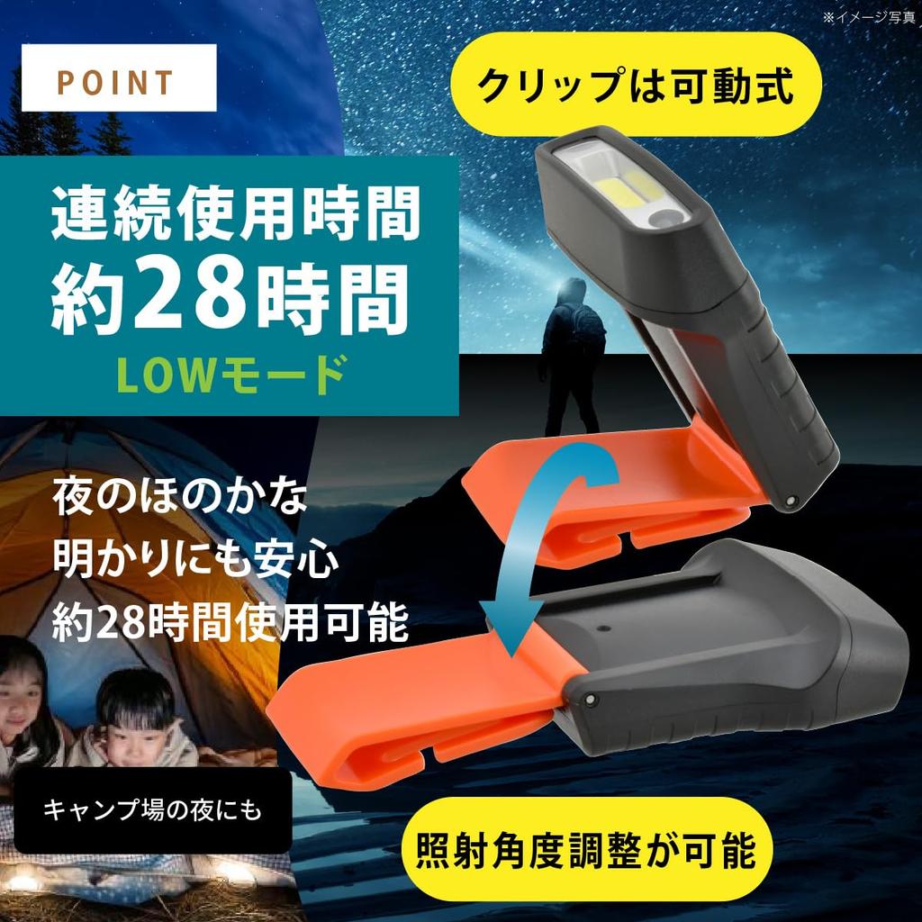 OHM LED USB Motion Sensor 100 ANSI Standard IPX4 OHM Electric SL-SR100R-K 08-1399 Headlight, Rechargeable, Switch, Clip-on, Lumens, Compliant,