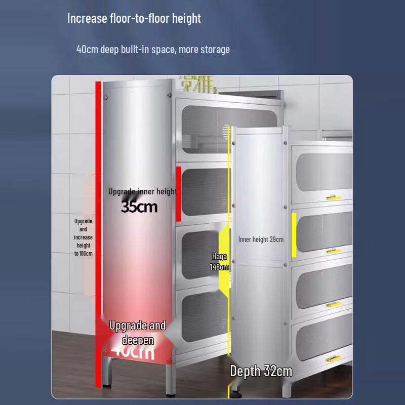 Beifu Stainless Steel Kitchen Storage Cabinet