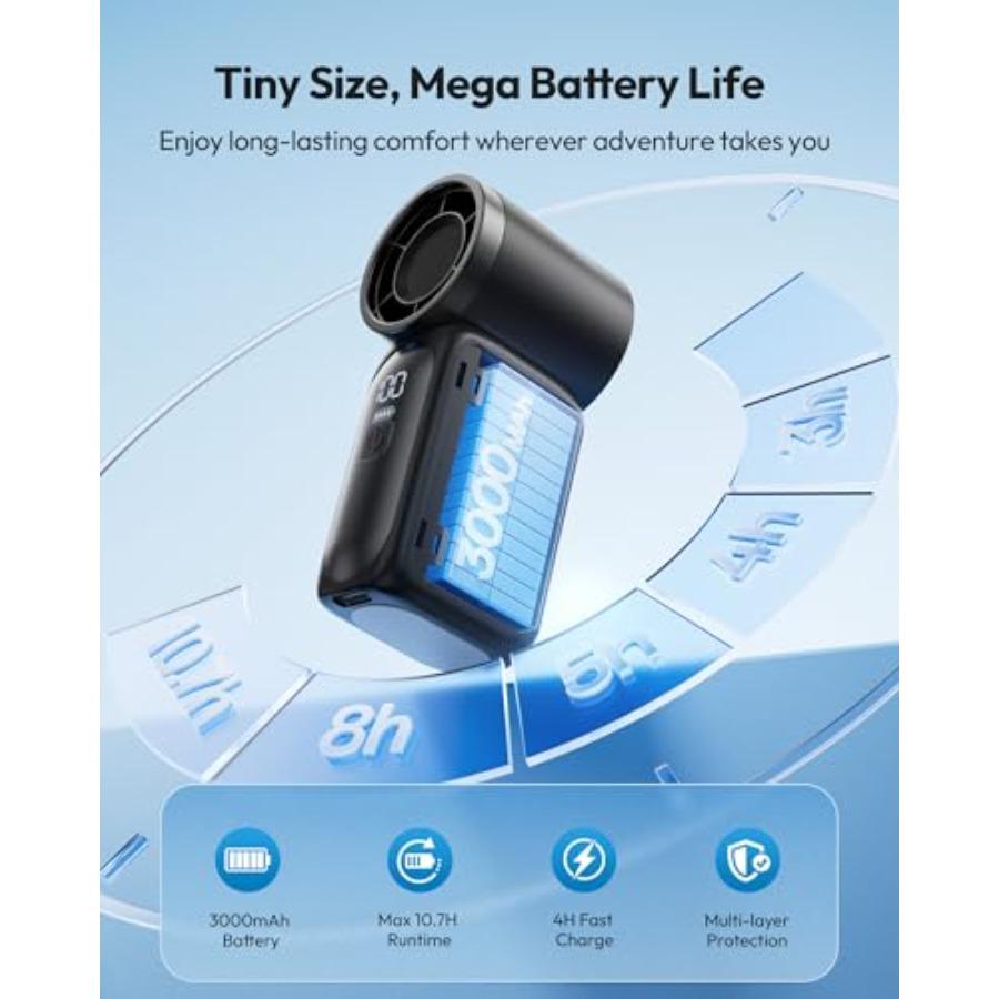 Portable Handheld Mini Fan, 6 Speeds 16900 RPM High Velocity Personal Fan with LED Display, USB Rechargeable, Mini Fan with Lan