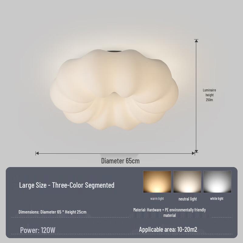 Modern Cloud-Shaped LED Ceiling Light