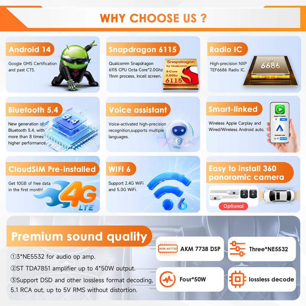 Hizpo Snapdragon Android Intelligent SCreen for Volkswagen Crafter 2017 - 2021 QLED Car Radio Multimedia Video Player GPS Stereo CarPlay Auto Audio