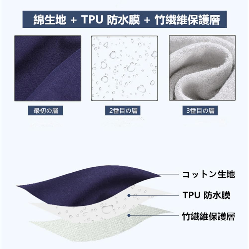 DEEYOTA Waterproof Wrap Skirt for Nursing Prevents Urine Machine Waterproof Incontinence Diaper Waterproof Period Waterproof Indoor All for Nursing