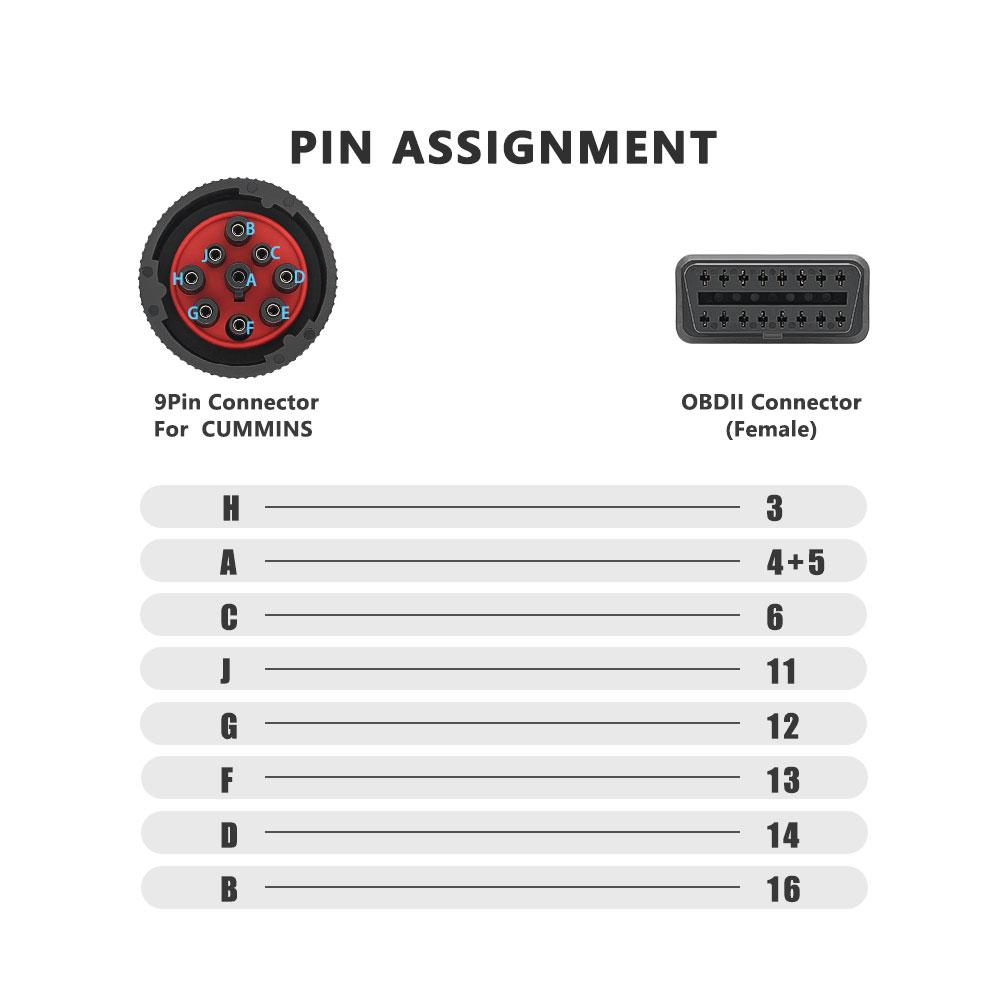 9 Pin To 16 Pin Truck Line Cable J1939 9 Pin To OBDII/OBD2 Male Female Diagnosctic Tool Connector for DEUTSCH Cummins Deutsch
