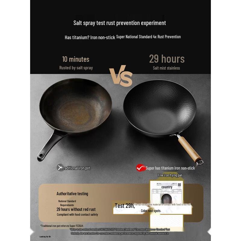 Supor Titanium Iron Hammered Non-stick Wok