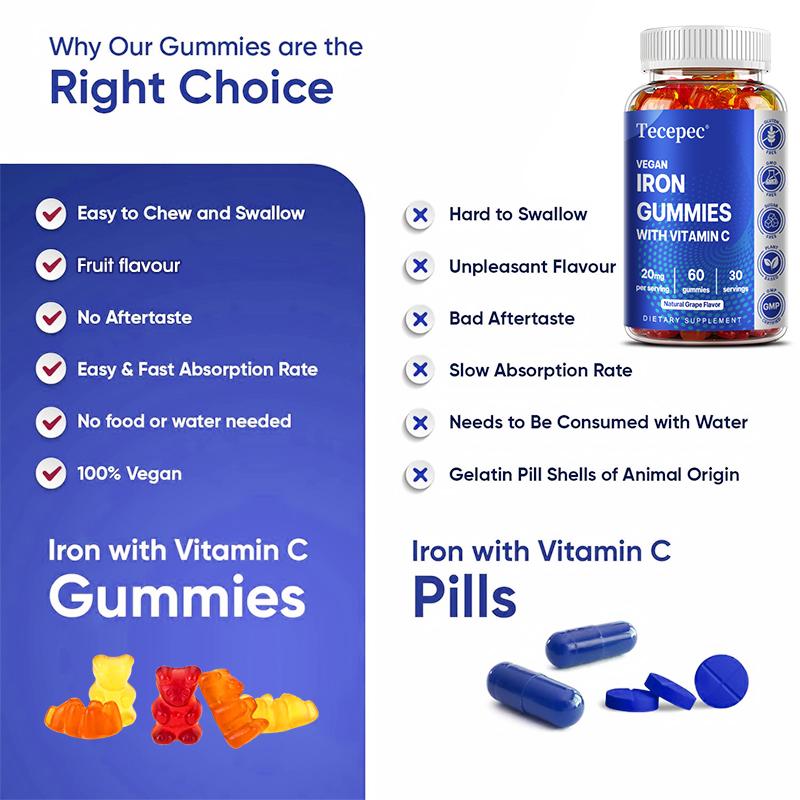 Vitamin C, iron, sodium 60 Count Dietary Supplement