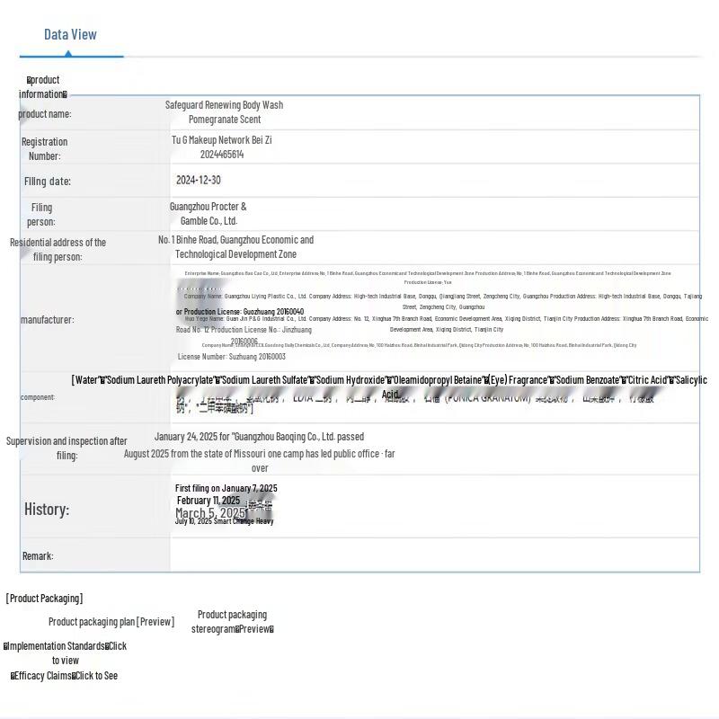 Safeguard Revitalizing Red Pomegranate Shower Gel