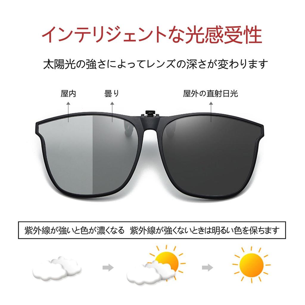 Whatif UV400 Polarized for Outdoor Activities Clip-on Sunglasses, Lenses, Clip-on Design, Unisex, (Photochromic Gray)