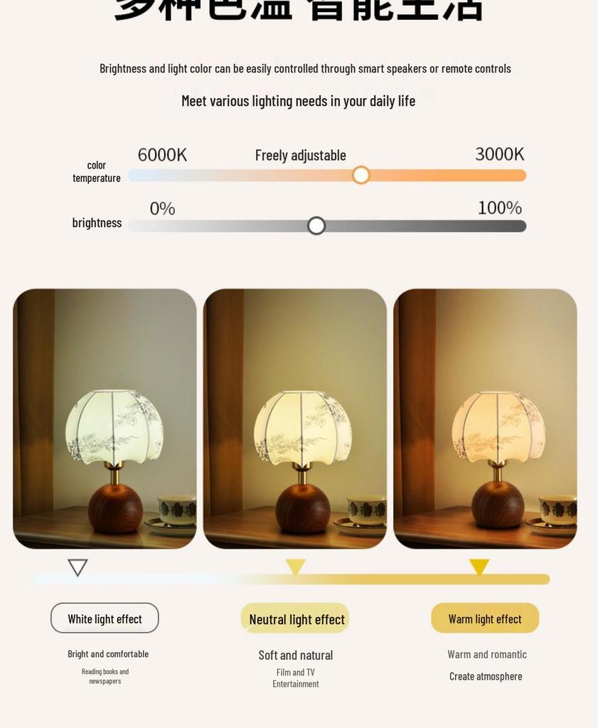 Retro Chinesische Nachttischlampe für Wohnzimmer, Schlafzimmer & Arbeitszimmer