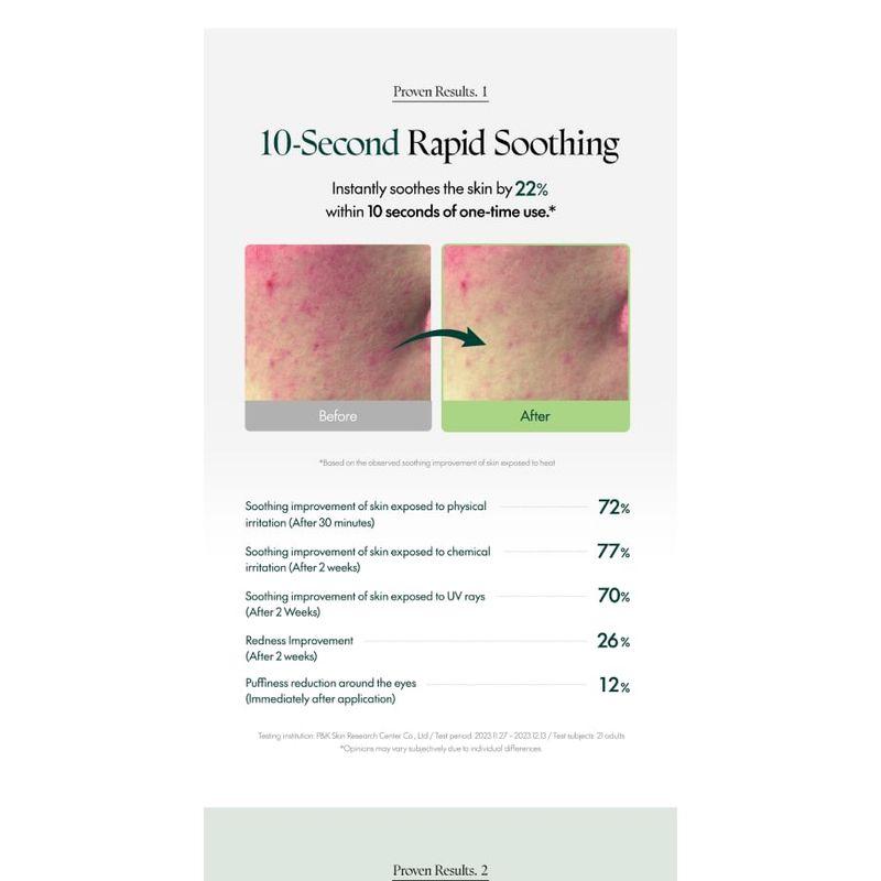 Purito SEOUL - Wonder Releaf Centella Eye Cream