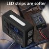 12V 100W Mini Power Box with LED Lights Mini Power Distribution Box USB-C & QC3.0 Ports Power Socket Box for RVs SUVs Boats