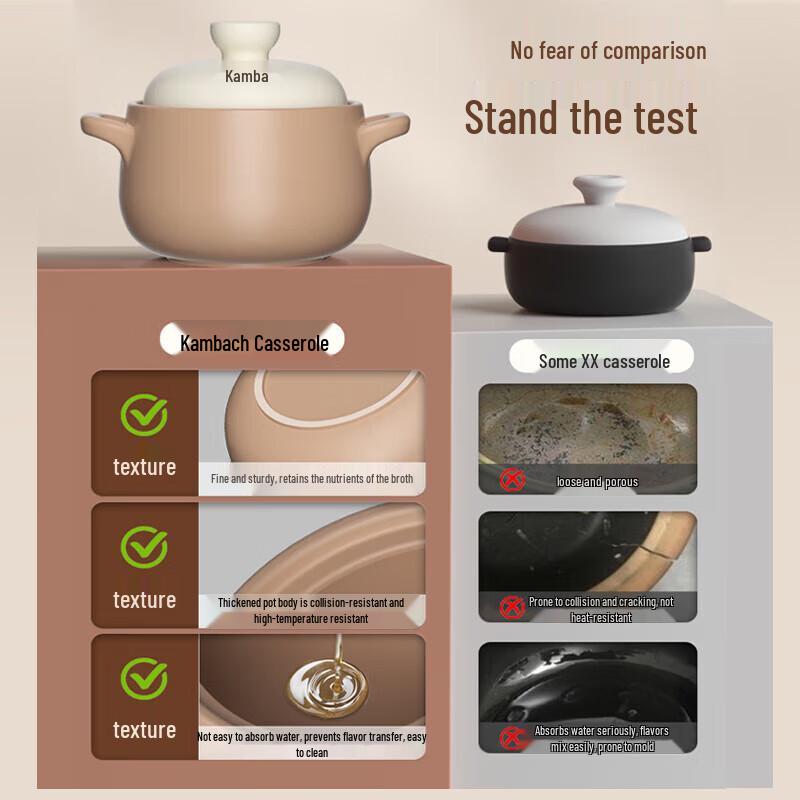 KOBACH 3.5L Ceramic Clay Pot for Stew and Soup