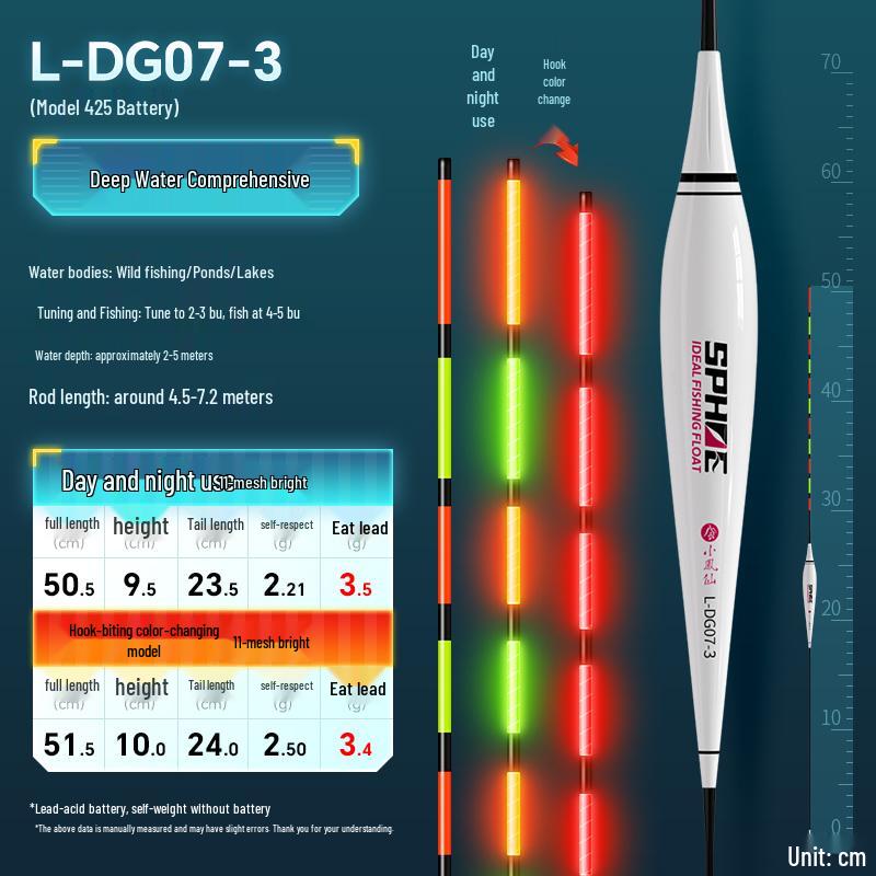 High Sensitivity LED Crucian Carp Float - Color-Changing Bite Indicator for Day & Night Use