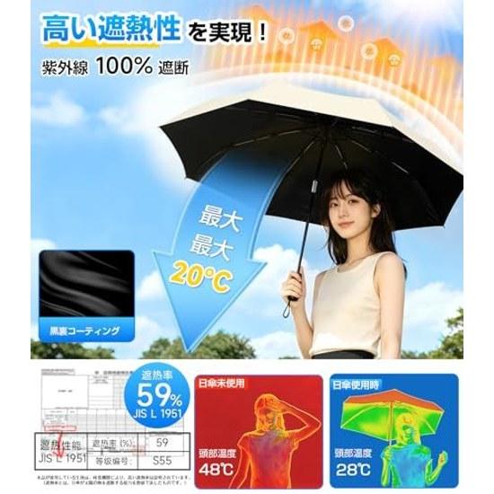 Umbrella (shape Memory 8 Ribs JIS Certified UV Cut Rate 100 Complete Blackout) Foldable Both Sun Rain One-touch Automatic Open Close Heat Insulation