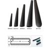 Fitness Handle Cover Non-slip Grip Cover High Quality