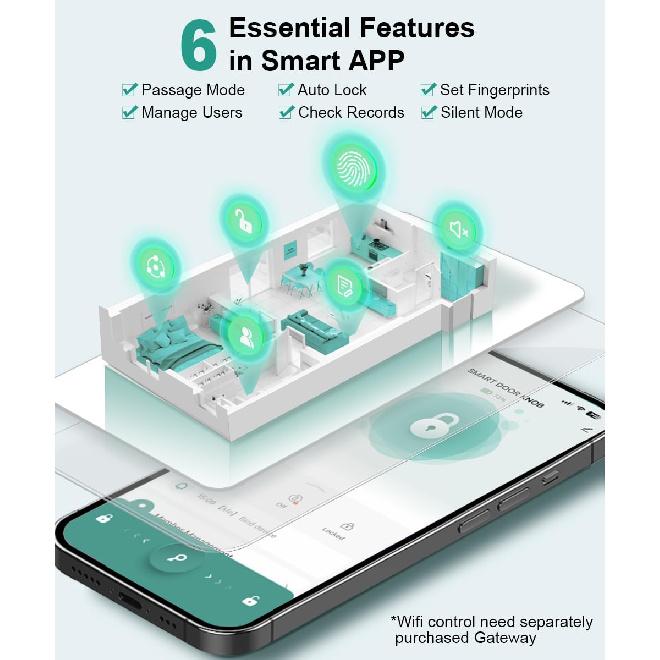 Fingerprint Door Lock, Smart Fingerprint Door Knob with Lock, Biometric Door knob with App Control & Key, Keyless Thumbprint Entry Door Lock for