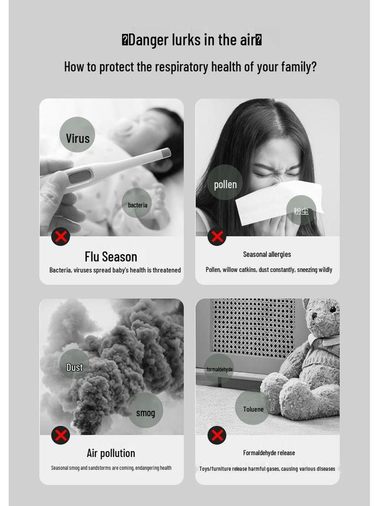Deformaldehyde Odor Removing Air Purifier: Eliminates Smoke, Sterilizes, and Provides Negative Ion Purification for Bedrooms