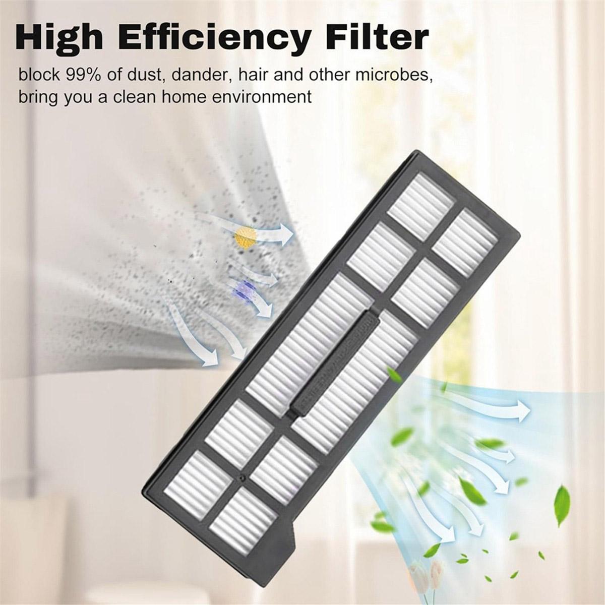 

For Eufy X10 Pro Omni/X10 Pro Robot Vacuum Cleaner Replacement Filter Type A