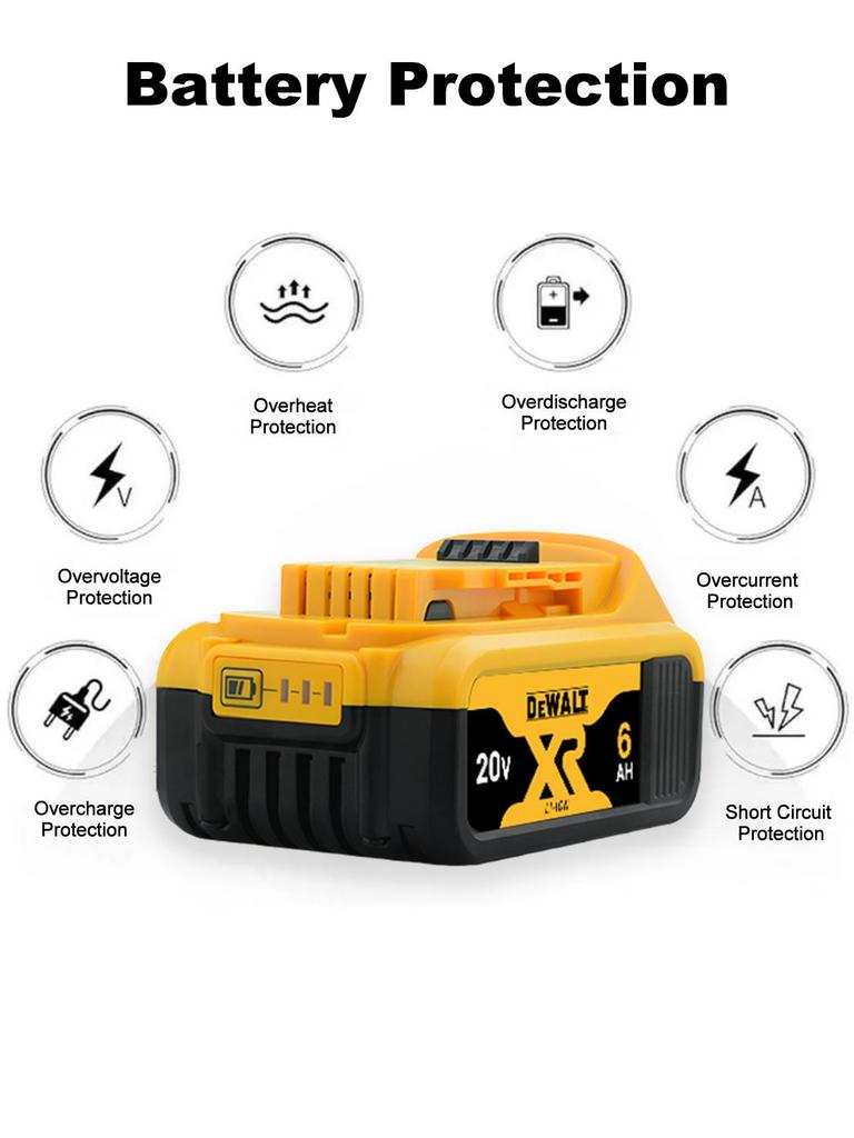 DeWalt 20 Volt / 6.0 Ah Battery Kit  (Consisting of 2 X Batteries 1 X System Quick Charger, with Charge Status Indicator, Suitable for All 20 Volt XR