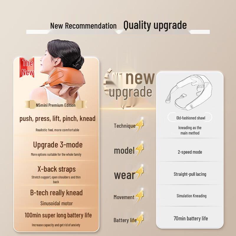 Beurer Neck and Shoulder Massager N5mini